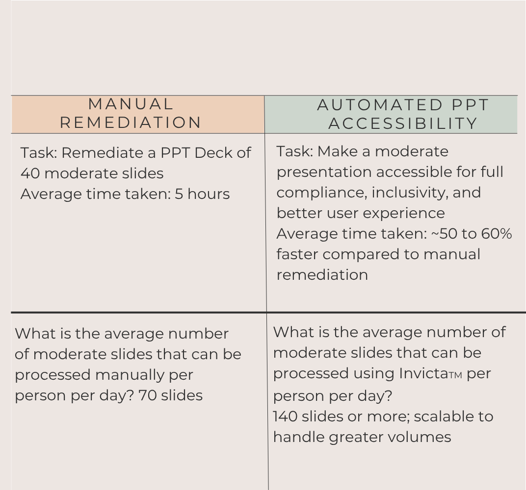 social media do's and don'ts
